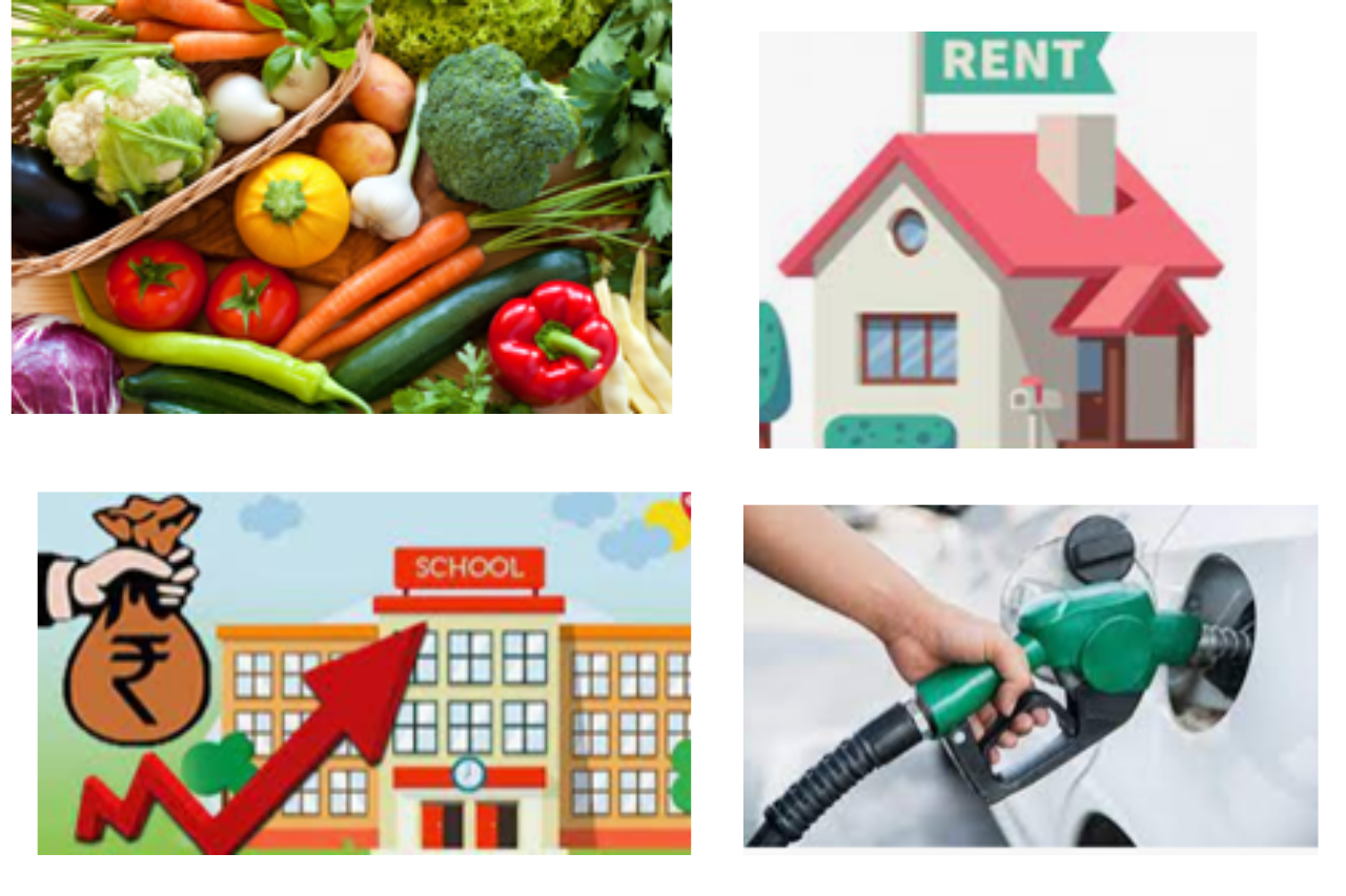 Home expenses tracking